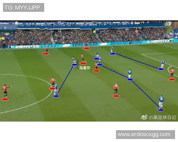 上海足球队在城市联赛中的默契配合与战术分析探讨