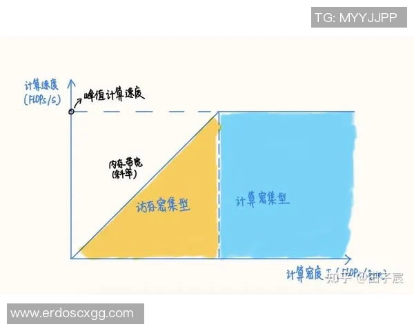 成都篮球队灵活性分析：战术调整与球员表现的深度探讨