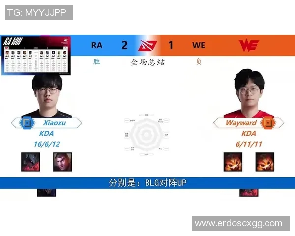 王者荣耀战术解析:深入探讨WE战队的灵活转换体系与策略运用 王者荣耀战术解析:深入探讨WE战队的灵活转换体系与策略运用