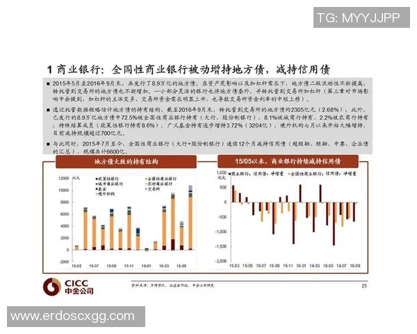 重磅专题：TES如何通过转换革新提升团队竞争力与战术灵活性
