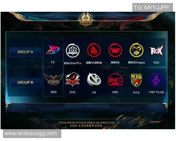 WE战队以84分稳居冠军杯积分榜首位,争夺荣耀在即 WE战队以84分稳居冠军杯积分榜首位,争夺荣耀在即