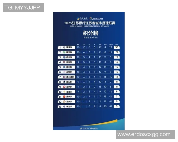 南京排球队在联合会杯积分榜上以57分稳居第一名展现强劲实力