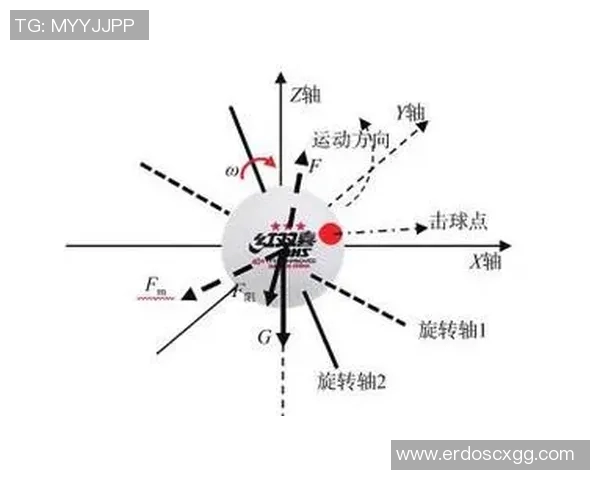 南京乒乓球队的战术解析与深度剖析乒乓球竞技的阵地战策略