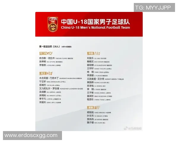 北京足球队在足球意识排行榜中荣登第八名引发热议与期待