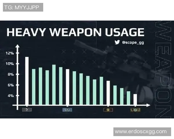 深入分析FPX在CSGO中的战术布局与团队协作策略